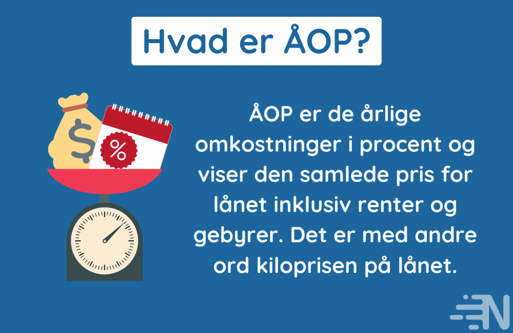 ÅOP sms lån