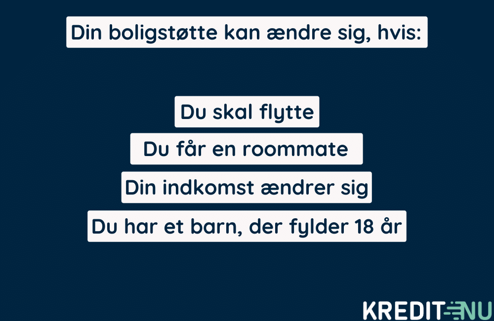 boligstøtte regler